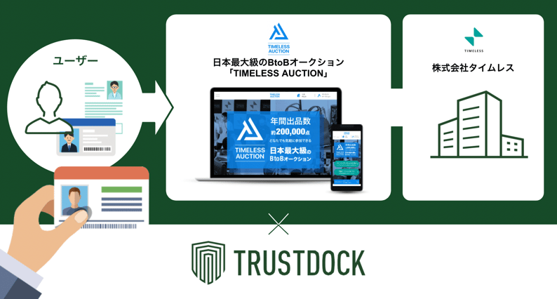 【裁断済み】IPOハンドブック IPOハンドブック | 磯橋 敏雄, 伊藤 俊哉, 齋藤 勝彦, 柴谷 哲朗